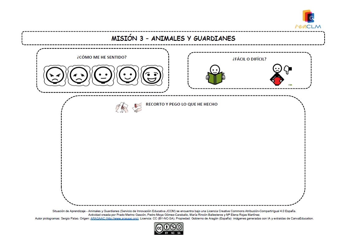 Metacognición_proceso_3 Ficha en la que pegar lo que han hecho, rodear cómo se han sentido y si han visto la actividad fácil o difícil.